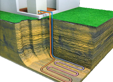 Geotermia